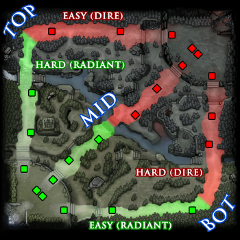 Map of 'Dota 2'