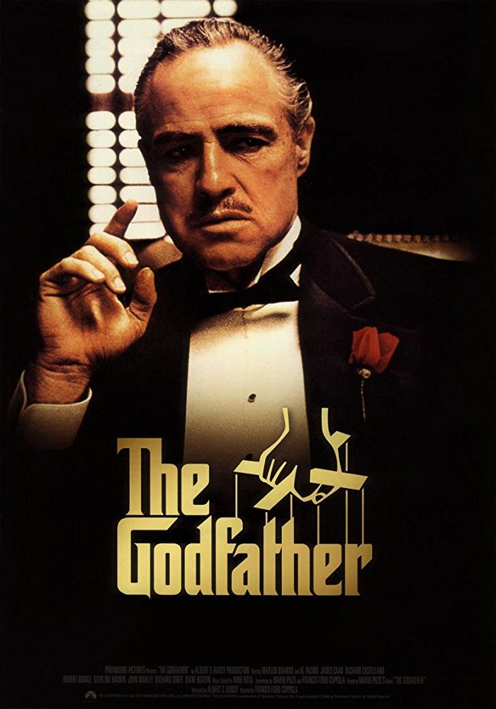 poster for “The Godfather”