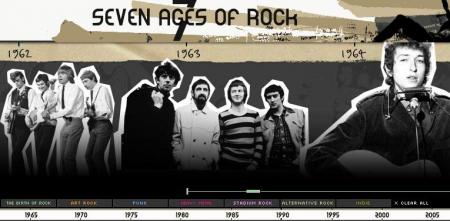 Promoplaatje van 'Seven Ages of Rock'